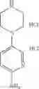 Fig. 259 - Inhibitors of TRPC6