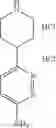 Fig. 265 - Inhibitors of TRPC6