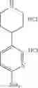 Fig. 277 - Inhibitors of TRPC6