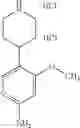 Fig. 281 - Inhibitors of TRPC6