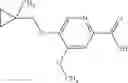 Fig. 286 - Inhibitors of TRPC6
