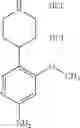 Fig. 289 - Inhibitors of TRPC6