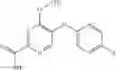 Fig. 292 - Inhibitors of TRPC6