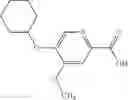 Fig. 294 - Inhibitors of TRPC6
