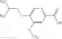 Fig. 306 - Inhibitors of TRPC6