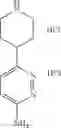 Fig. 313 - Inhibitors of TRPC6