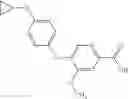 Fig. 314 - Inhibitors of TRPC6