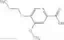 Fig. 326 - Inhibitors of TRPC6