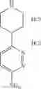 Fig. 347 - Inhibitors of TRPC6