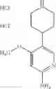 Fig. 361 - Inhibitors of TRPC6