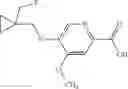 Fig. 362 - Inhibitors of TRPC6