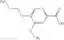 Fig. 386 - Inhibitors of TRPC6