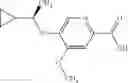 Fig. 388 - Inhibitors of TRPC6