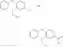 Fig. 401 - Inhibitors of TRPC6