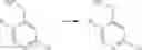 Fig. 415 - Inhibitors of TRPC6