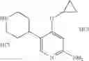 Fig. 425 - Inhibitors of TRPC6