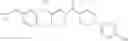 Fig. 43 - Inhibitors of TRPC6