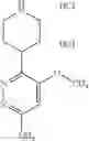 Fig. 439 - Inhibitors of TRPC6
