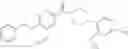 Fig. 46 - Inhibitors of TRPC6