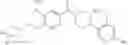 Fig. 48 - Inhibitors of TRPC6
