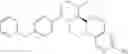 Fig. 53 - Inhibitors of TRPC6