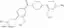 Fig. 62 - Inhibitors of TRPC6