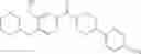 Fig. 65 - Inhibitors of TRPC6