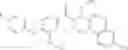 Fig. 66 - Inhibitors of TRPC6