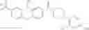 Fig. 93 - Inhibitors of TRPC6