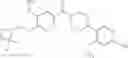 Fig. 98 - Inhibitors of TRPC6