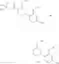 Fig. 167 - Inhibitors of TRPC6