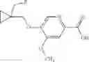 Fig. 362 - Inhibitors of TRPC6