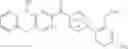Fig. 71 - Inhibitors of TRPC6