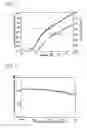 Fig. 04 - Dicyanopyrazine compound, luminescent material, luminescence device using the same, and method for producing 2,5-dicyano-3,6-dihalogenopyrazine