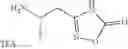 Fig. 41 - FUMAGILLOL COMPOUNDS AND METHODS OF MAKING AND USING SAME