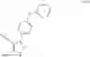 Fig. 16 - Crystalline form of (S)-7-(1-acryloylpiperidin-4-yl)-2-(4-phenoxyphenyl)-4,5,6,7-tetra-hydropyrazolo[1,5-a]pyrimidine-3-carboxamide, preparation, and uses thereof