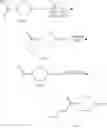 Fig. 17 - Crystalline form of (S)-7-(1-acryloylpiperidin-4-yl)-2-(4-phenoxyphenyl)-4,5,6,7-tetra-hydropyrazolo[1,5-a]pyrimidine-3-carboxamide, preparation, and uses thereof