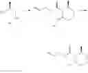 Fig. 57 - Pharmaceutical compositions containing substituted polycyclic pyridone derivatives and prodrug thereof