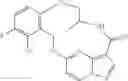 Fig. 67 - Diaryl macrocycles as modulators of protein kinases