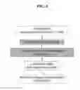 Fig. 07 - type 5 capsular saccharides