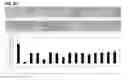 Fig. 06 - Compositions containing HC-HA/PTX3 complexes and methods of use thereof