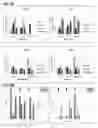 Fig. 08 - Compositions containing HC-HA/PTX3 complexes and methods of use thereof