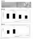 Fig. 09 - Compositions containing HC-HA/PTX3 complexes and methods of use thereof