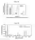 Fig. 02 - MUTANT ADENO-ASSOCIATED VIRUS VIRIONS AND METHODS OF USE THEREOF