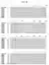 Fig. 17 - MUTANT ADENO-ASSOCIATED VIRUS VIRIONS AND METHODS OF USE THEREOF