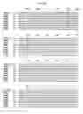 Fig. 19 - MUTANT ADENO-ASSOCIATED VIRUS VIRIONS AND METHODS OF USE THEREOF