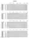 Fig. 20 - MUTANT ADENO-ASSOCIATED VIRUS VIRIONS AND METHODS OF USE THEREOF