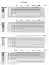 Fig. 22 - MUTANT ADENO-ASSOCIATED VIRUS VIRIONS AND METHODS OF USE THEREOF