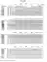 Fig. 23 - MUTANT ADENO-ASSOCIATED VIRUS VIRIONS AND METHODS OF USE THEREOF