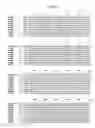 Fig. 27 - MUTANT ADENO-ASSOCIATED VIRUS VIRIONS AND METHODS OF USE THEREOF